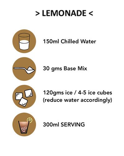 Cranberry Orange Lemonade Mix - Image 4