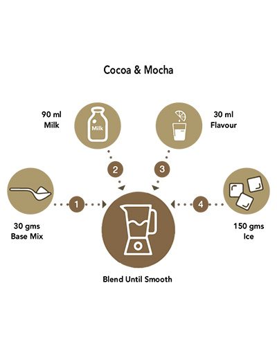 Coffee Frappe Mix - Image 4